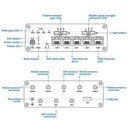 Teltonika RUTC50 5G Industrial Router - Image 3