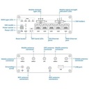 Teltonika RUTX50 Industrial 5G Router - Image 2