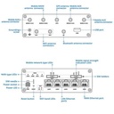 Teltonika RUTX14 LTE 4G CAT12 Dual-Band Industrial Router with GPS and Bluetooth - Image 2