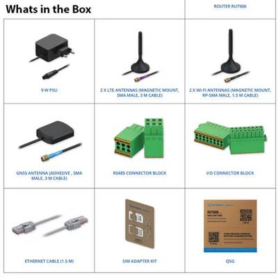 Teltonika RUT906 4G LTE Industrial Router with RS232/RS485 connection and GPS Tracking - Image 3