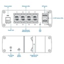 Teltonika TSW212 Industrial Managed Gigabit Switch - Image 4
