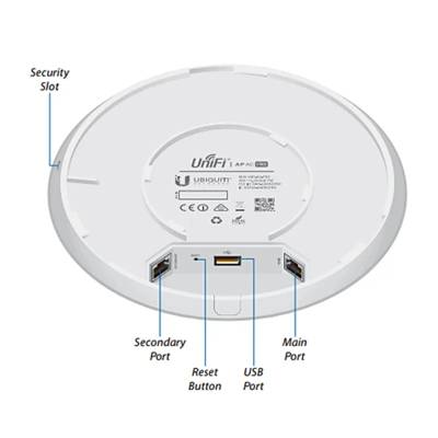 Ubiquiti UniFi AC PRO Access Point-UAP-AC-PRO - Image 1