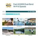 TP-Link EAP650 AX3000 Indoor/Outdoor WiFi 6 Access Point - Image 4