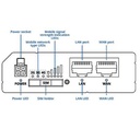 Teltonika RUT200 Router – Industrial Cellular LTE 4G Router - Image 2