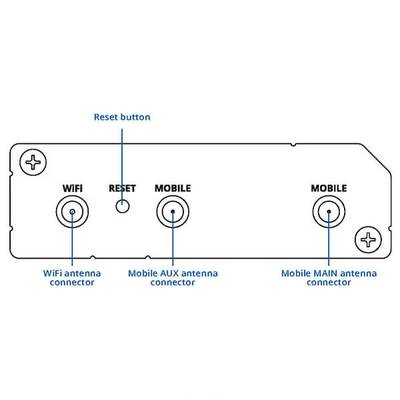 Teltonika RUT200 Router – Industrial Cellular LTE 4G Router - Image 3