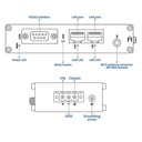 Teltonika DAP142 Industrial Wireless Access Point with RS232 Port - Image 3