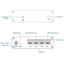 Teltonika RUTM08 – Industrial Wired Router - Image 3