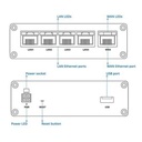 Teltonika RUT301 Industrial Ethernet Router - Image 3