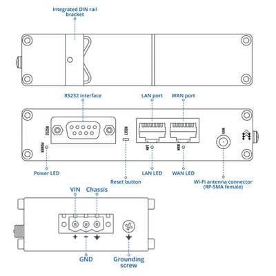 Teltonika RUT142 Industrial Ethernet Router with RS232 - Image 2
