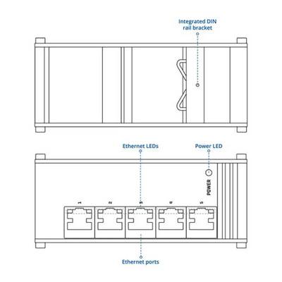 Teltonika TSF010 Unmanaged Industrial Ethernet Switch - Image 4