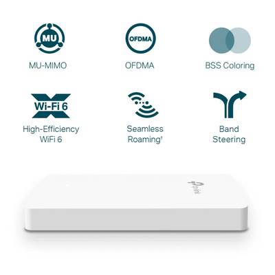 TP-Link AX1800 Wall Plate WiFi 6 Access Point – EAP615-WALL - Image 2
