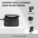 JimiIoT JC371 Multi-Channel AI Dashcam - Image 4