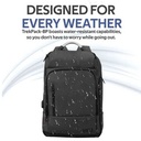 Promate 17.3″ Professional Slim Laptop Backpack with Anti-Theft Handy Pocket - Image 3