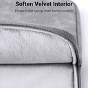 UGREEN Laptop Sleeve Case 13″ – Grey - Image 2