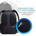 Promate Heavy Duty Lightweight Backpack - Image 2