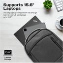 Promate 15.6′ Laptop Backpack-SATCHEL-BP - Image 2