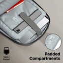 Promate 15.6″ Heavy Duty Lightweight Laptop Backpack w/ Multiple Large Compartments - Image 2