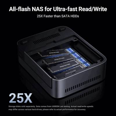 UGREEN NASync DXP480T Plus 4-Slot Network Attached Storage - Image 1