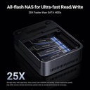 UGREEN NASync DXP480T Plus 4-Slot Network Attached Storage - Image 1