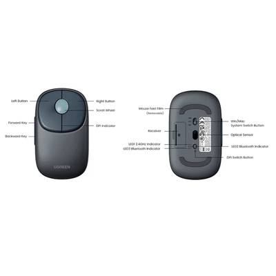 UGREEN FUN+ Wireless & Bluetooth Rechargeable Mouse – Blue – MU102 - Image 2