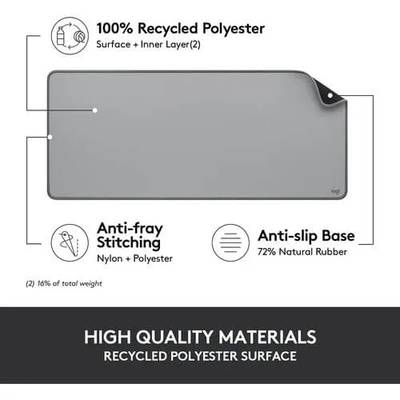 Logitech Studio Series Desk Mat - Image 2