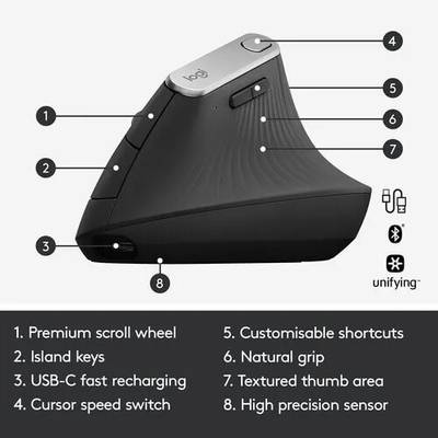 Logitech MX Vertical Advanced Ergonomic Mouse - Image 3