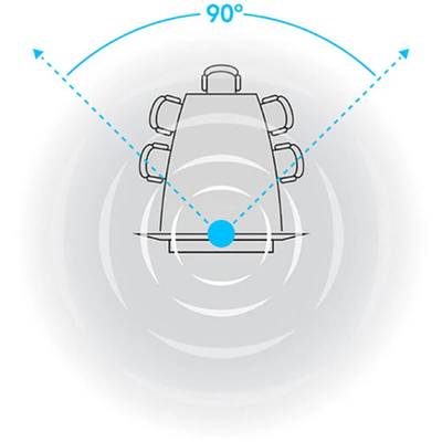 Logitech ConferenceCam Connect USB - Image 3